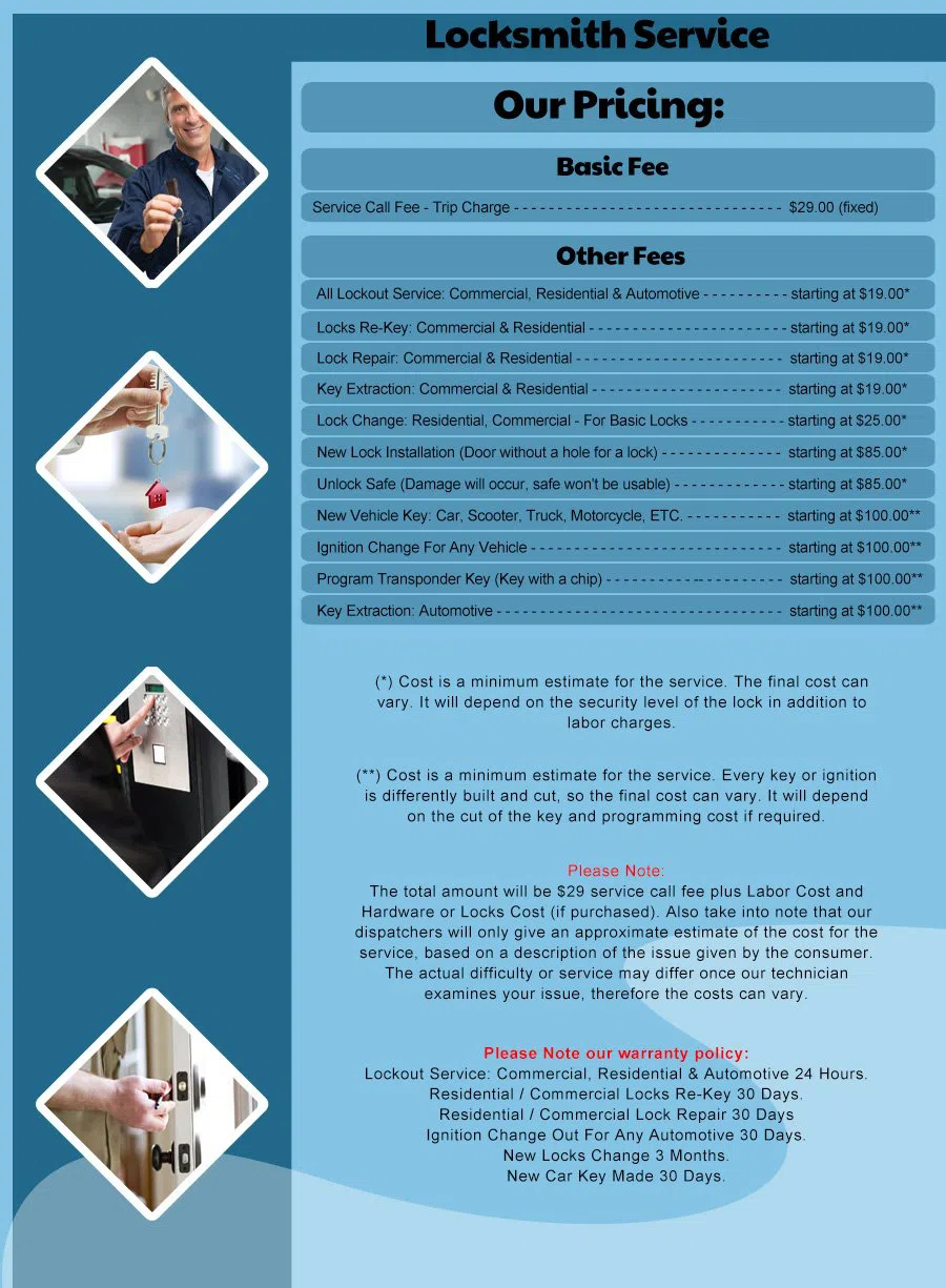 Estate Locksmith Store Detroit, MI 313-495-7122